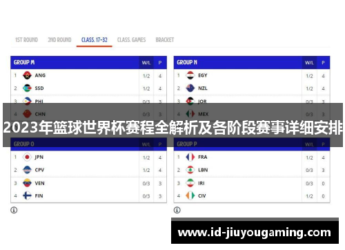 2023年篮球世界杯赛程全解析及各阶段赛事详细安排
