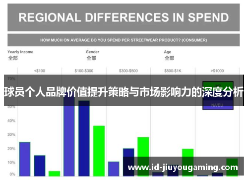 球员个人品牌价值提升策略与市场影响力的深度分析