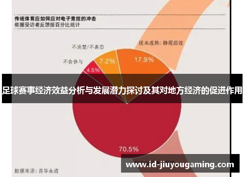 足球赛事经济效益分析与发展潜力探讨及其对地方经济的促进作用