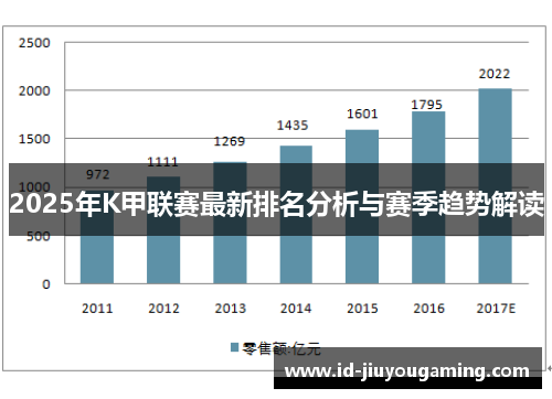 2025年K甲联赛最新排名分析与赛季趋势解读