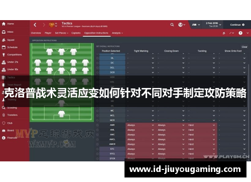 克洛普战术灵活应变如何针对不同对手制定攻防策略