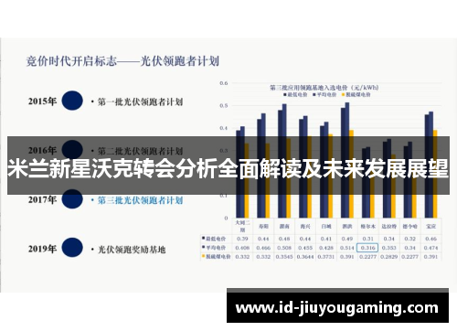 米兰新星沃克转会分析全面解读及未来发展展望