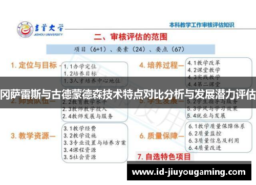 冈萨雷斯与古德蒙德森技术特点对比分析与发展潜力评估