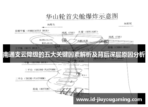 南通支云降级的五大关键因素解析及背后深层原因分析