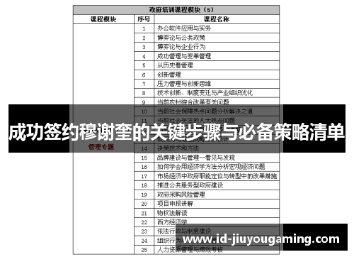成功签约穆谢奎的关键步骤与必备策略清单