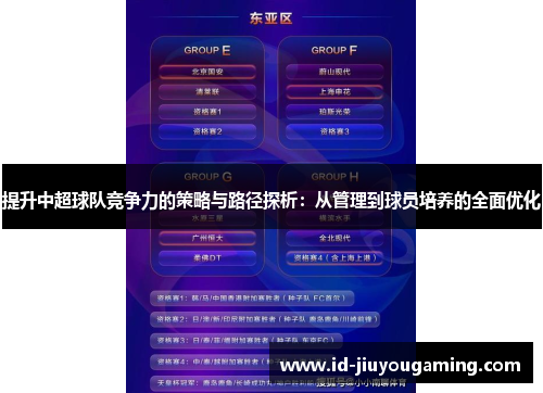 提升中超球队竞争力的策略与路径探析：从管理到球员培养的全面优化