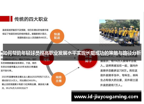 如何帮助年轻球员提高职业发展水平实现长期成功的策略与路径分析