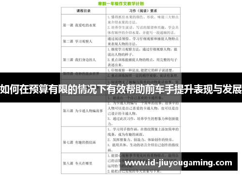 如何在预算有限的情况下有效帮助前车手提升表现与发展