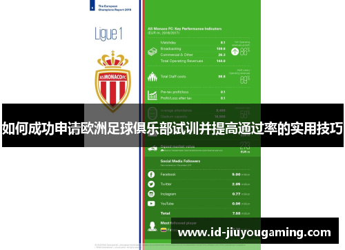 如何成功申请欧洲足球俱乐部试训并提高通过率的实用技巧