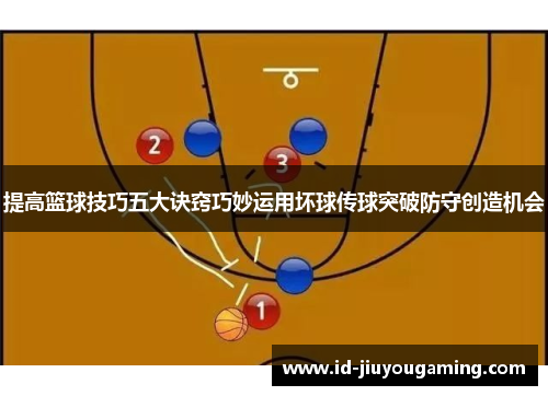 提高篮球技巧五大诀窍巧妙运用坏球传球突破防守创造机会