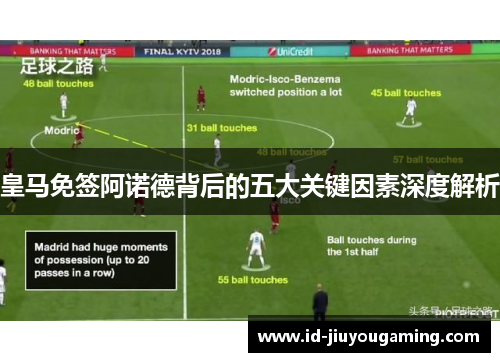 皇马免签阿诺德背后的五大关键因素深度解析