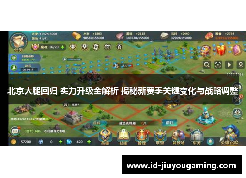 北京大腿回归 实力升级全解析 揭秘新赛季关键变化与战略调整