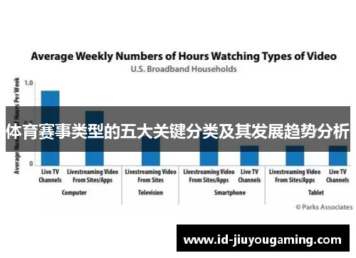 体育赛事类型的五大关键分类及其发展趋势分析