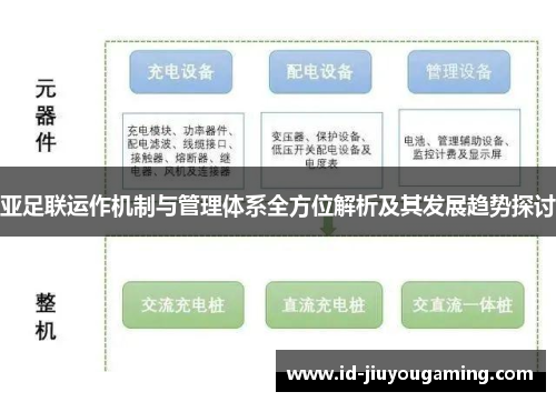 亚足联运作机制与管理体系全方位解析及其发展趋势探讨