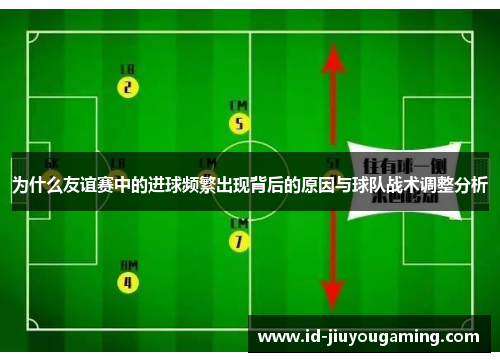 为什么友谊赛中的进球频繁出现背后的原因与球队战术调整分析