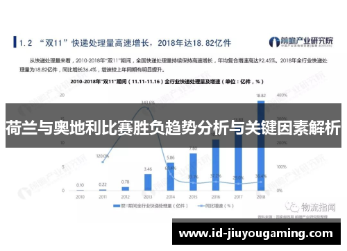 荷兰与奥地利比赛胜负趋势分析与关键因素解析