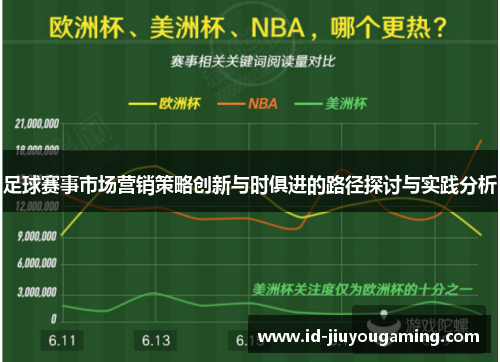 足球赛事市场营销策略创新与时俱进的路径探讨与实践分析 足球赛事市场营销策略创新与时俱进的路径探讨与实践分析