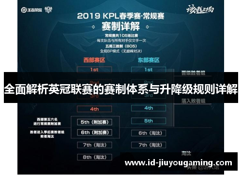 全面解析英冠联赛的赛制体系与升降级规则详解 全面解析英冠联赛的赛制体系与升降级规则详解