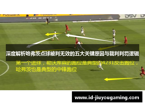 深度解析哈弗茨点球被判无效的五大关键原因与裁判判罚逻辑 深度解析哈弗茨点球被判无效的五大关键原因与裁判判罚逻辑